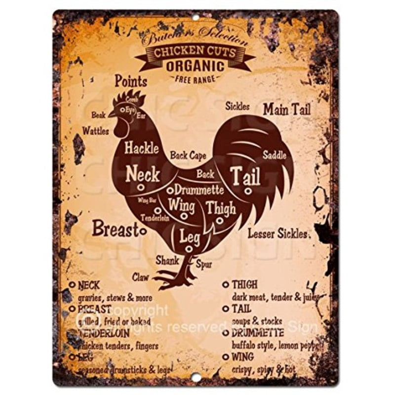 Chicken Meat Cuts Guide Chart Retro Rustic Vintage Kitchen Wall Decor 9