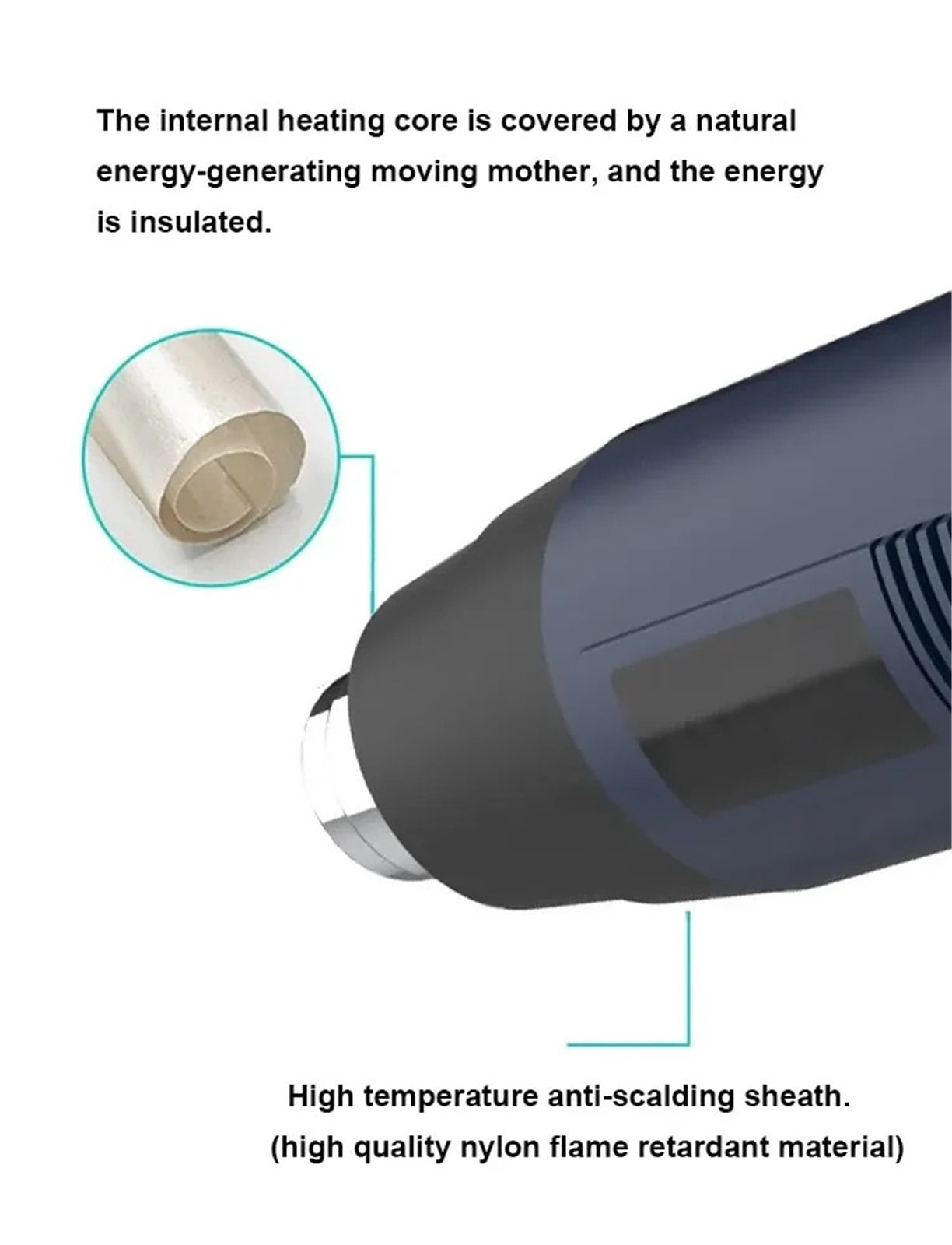Heat Gun, Variable Temperature Control, Stepless Temperature Regulation (60  ~600  ), Used for Shrink Packaging of Handicraf ,Variable Temperature