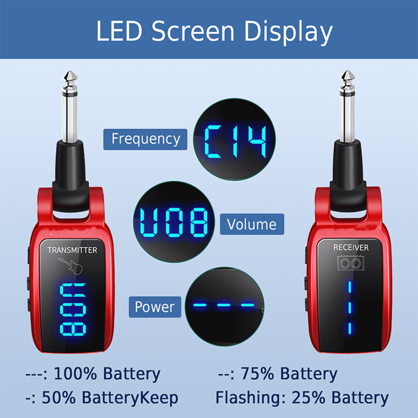 Wireless Guitar System Guitar Transmitter Receiver Rechargeable Audio Wireless Transmitter Receiver, LED Screen 15 Channels UHF for Electric Guitar Bass