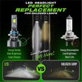 thumbnail image 4 of 1 Set 9005 9006 60W 6000LM CANBUS Led 9012 H7 H11 H4 Auto Led Error Free Light, 4 of 4