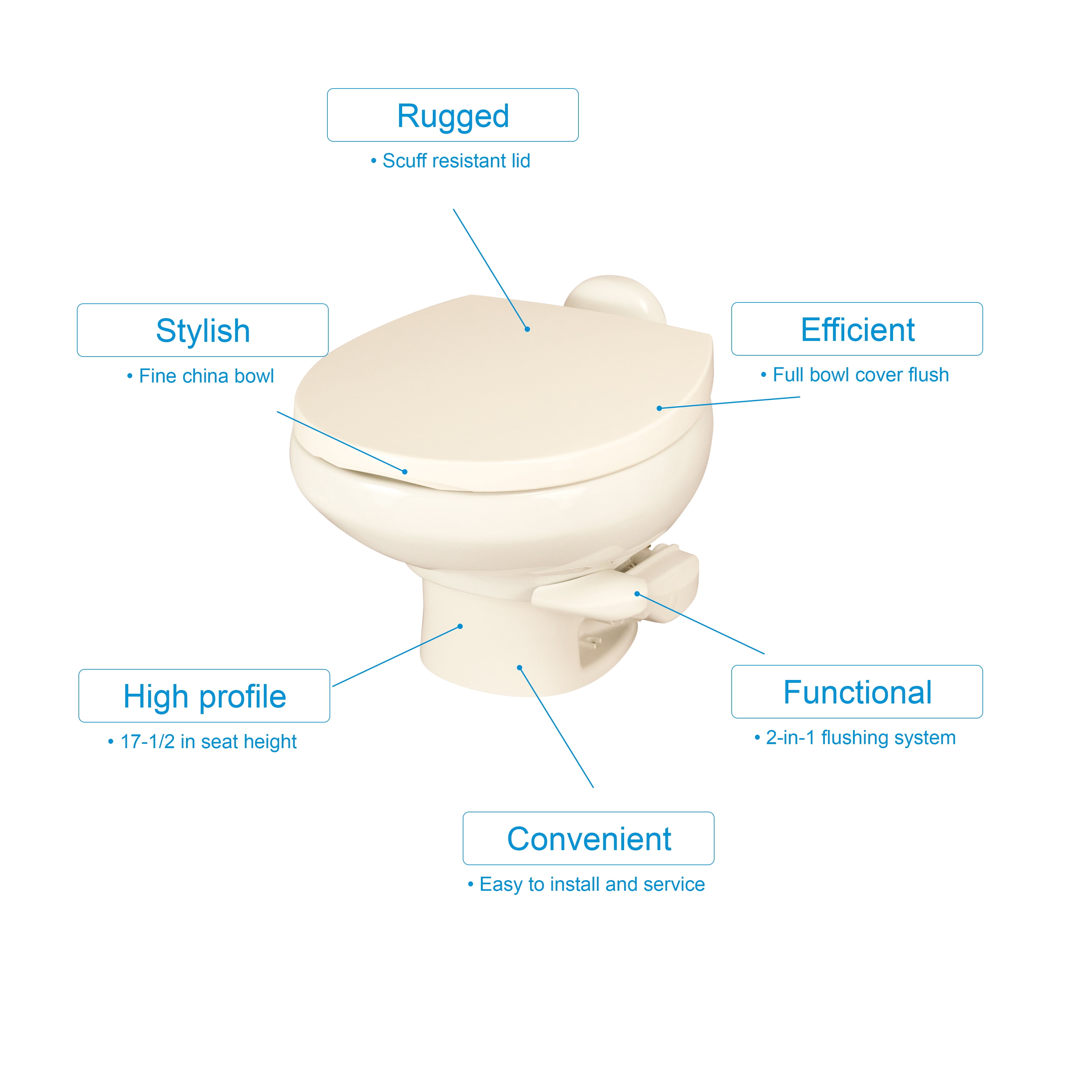 Thetford Aqua-Magic Style II RV Toilet, Low, Bone, 42063,12.1"x20"x15"