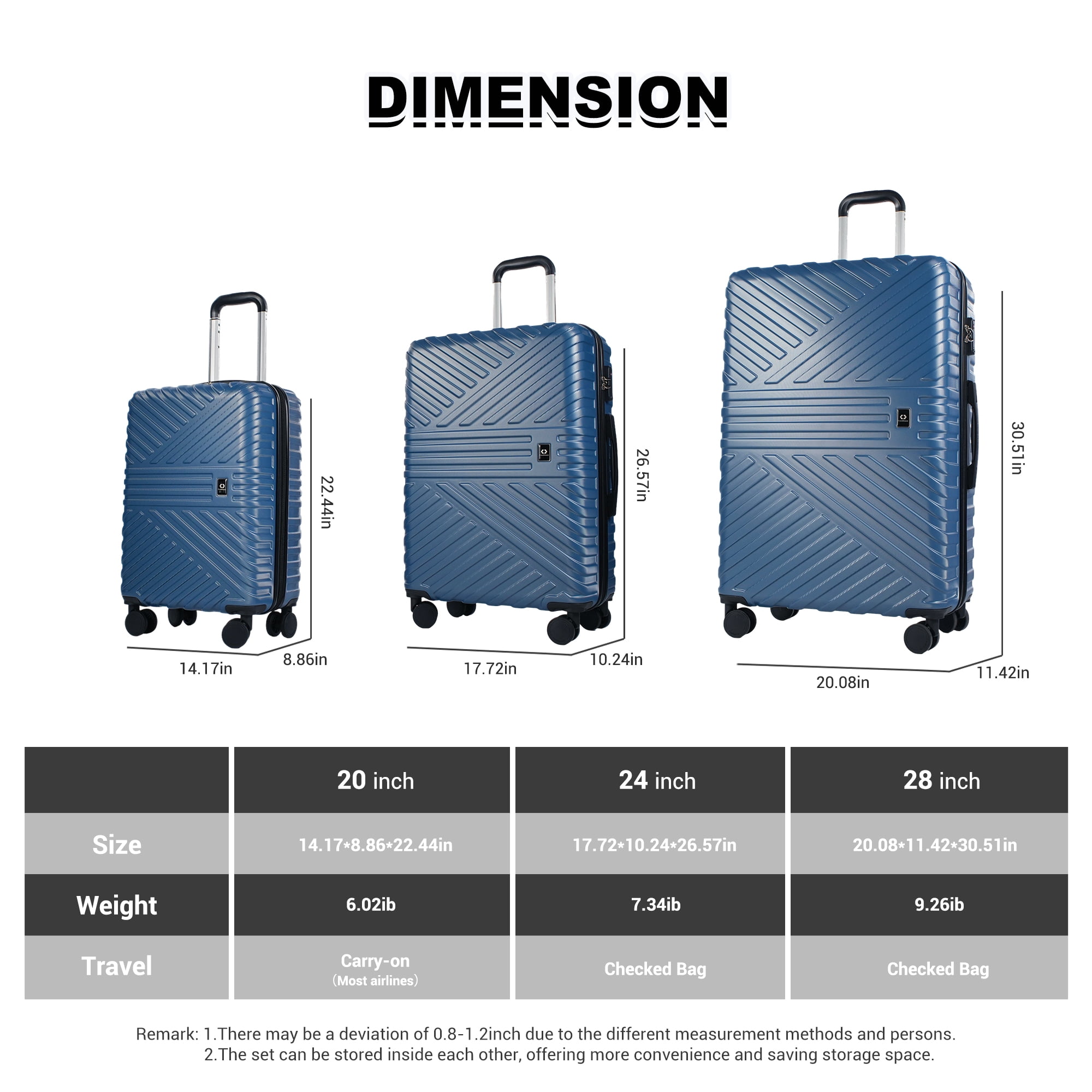 Travelhouse 6 Piece Hardshell Luggage Set Lightweight Suitcase with TSA Lock and Spinner Wheels with Backpack, Duffel Bag ,Packing Cubes,Blue