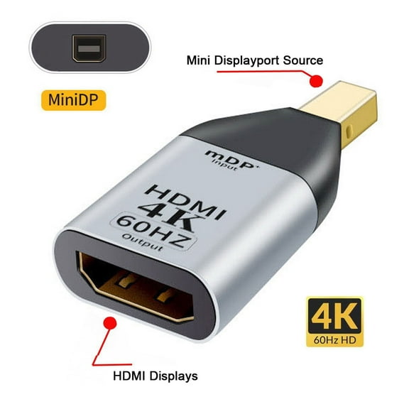 Chenyang CY Thundebolt Mini DisplayPort DP Male to HDMI Female Audio Video Adapter for Mac Color Adapter