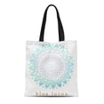 thumbnail image 1 of NUDECOR Sac Fourre-Tout en Toile Guérisseur Bleu Lotus Floral Mandala Thérapeute de Massage Spirituel Sac Réutilisable Épaule Courses, 1 of 1