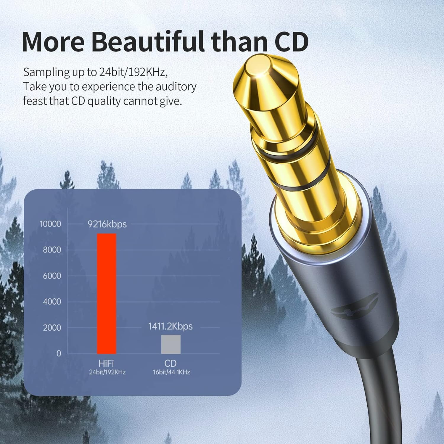 Aux Kable 3.5mm Audio Kable Jack, Aux Cable Car 3.5 Jack to 3.5 Jack for iPhone iPod iPad, Car, Headphones, Smartphones, Hi-Fi, Speakers, Soundbar, TV and more (1M)