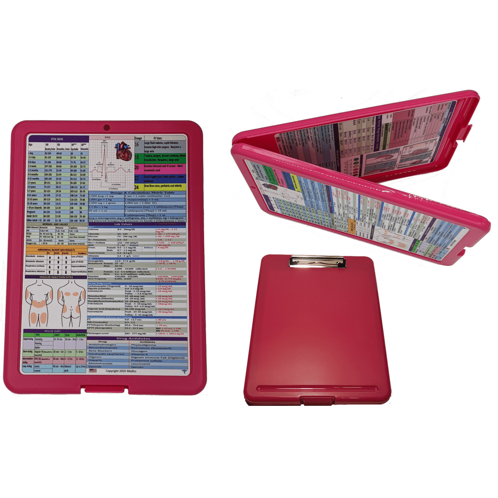Nursing Storage ClipboardPINK with 2 quick reference sheets great for