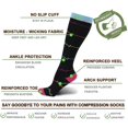 thumbnail image 4 of Compression Socks for Women & Men Circulation - 20-30mmHg 3 Pairs Compression Stockings for Nurse, Pregnancy, 4 of 6