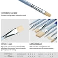 thumbnail image 5 of ARTIFY 10 Pieces Paint Brush Set, Intermediate Series, Includes a Carrying Case, Premium Synthetic Hair Brushes for Acrylic, Watercolor, Oil and Gouache Painting (Blue - Synthetic Hair), 5 of 7
