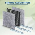 thumbnail image 4 of Activated carbons Filter Cartridge Deodorization Air Filter Odor Eliminators for LT120F Fridge Air Filter Replacements Multicolor, 4 of 4