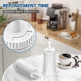 thumbnail image 3 of 6PCS Coffee Machine Filter for Sage 990,BES008 Water Filter, 3 of 5