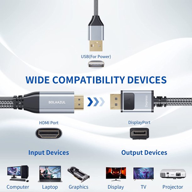 Ps4 pro hdmi cheap 2.0