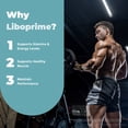 thumbnail image 5 of Liboprime – Original Libo Prime Capsules with a Natural Daily Blend for Energy & Wellness |Clean, Gentle, Easy-to-Swallow Pills (60 Capsules), 5 of 10