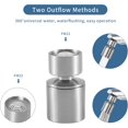 thumbnail image 2 of nipocaio 360 Degree Faucet Aerator, Water Saving Filter Swivel Aerator Kitchen Faucet Head 2 Modes Adjustable Shower Head Filter Sprayer for Kitchen Bathroom, Silver, 2 of 5