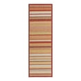 thumbnail image 3 of Unique Loom Baja Outdoor Collection Area Rug - Coronado (2' x 5' 11" Runner Burgundy/Ivory), 3 of 7