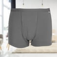 thumbnail image 4 of Men Incontinence Underwear, Reusable Washable Incontinence Underwear, Breathable For Family Men Outdoor Travel, 4 of 8
