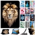 thumbnail image 2 of Shockproof Case with Stand for iPad Air 11"/13" 2025 & iPad Pro 11"/13" 2024, Slim Precision Fit Apple Tablet Protective Cover, 2 of 16