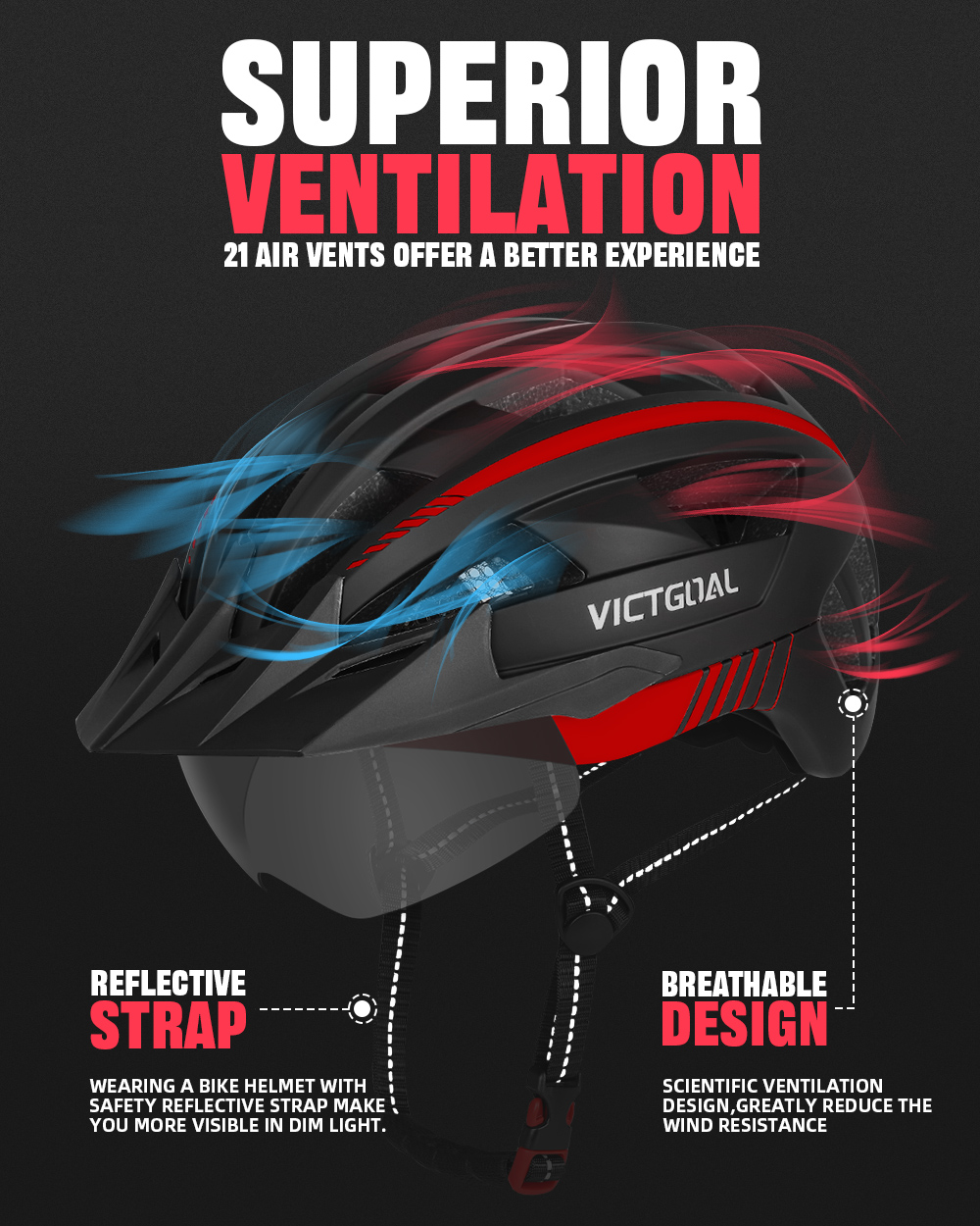 Victgoal Bike Helmet with Visor, Goggles and USB Light photo 7