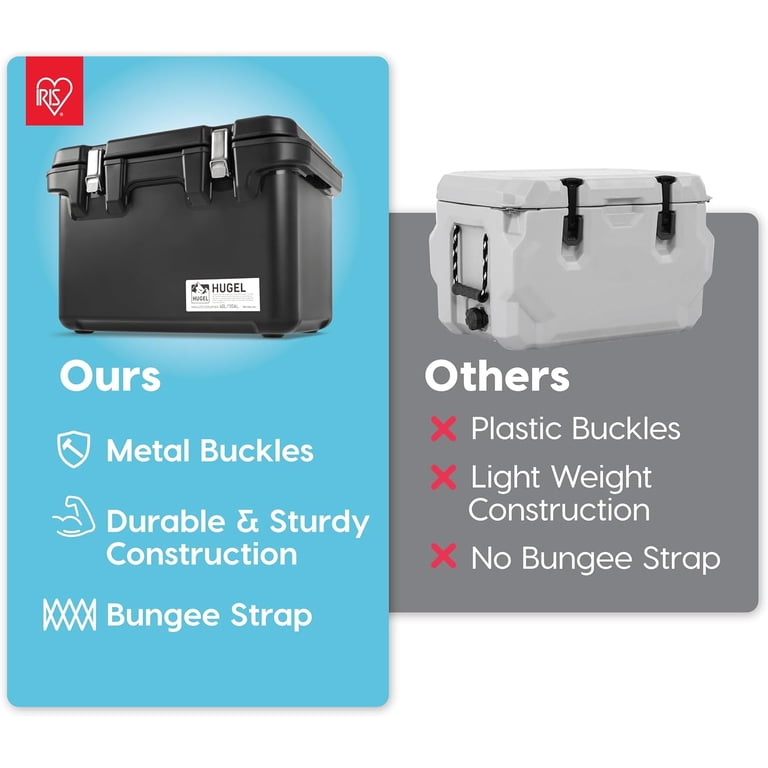 IRIS USA, Cooler Box, 44 QT, Insulated with Vacuum Panels