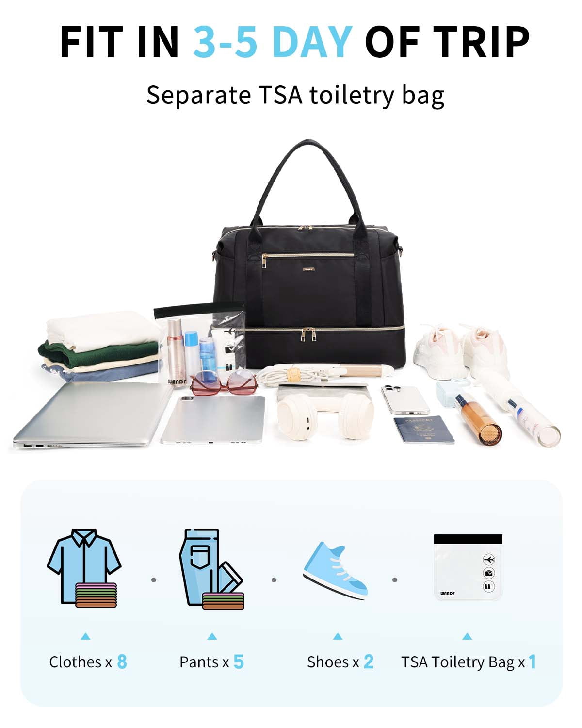 Travel Carry on Bag for Spirit Airlines Personal Item Bag 18x14x8 Underseat with Shoe Compartment, Tsa Approved Toiletry Bag with Wet Pocket,Gym Business Weekender Bag(Black)