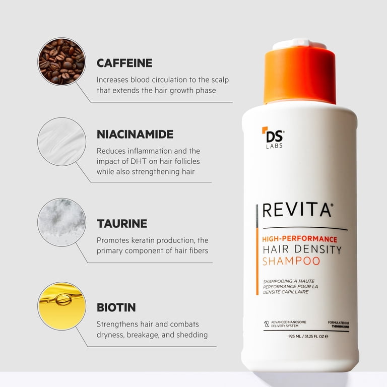 Ds Laboratories Revita Shampoo 925ml + Conditioner 925ml Combo