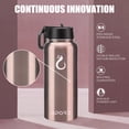 thumbnail image 6 of Opard Stainless Steel Water Bottle, 32 oz Vacuum Insulated Double Walled Leak Proof Sports Water Bottle with Straw for Gym Travel Camping Rose Gold Gradient, 6 of 6