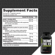 NutraBio ThermoFuel for Men and Women- Metabolism Booster and Appetite Suppressant-Thermogenic Fat Burner-180 Capsules