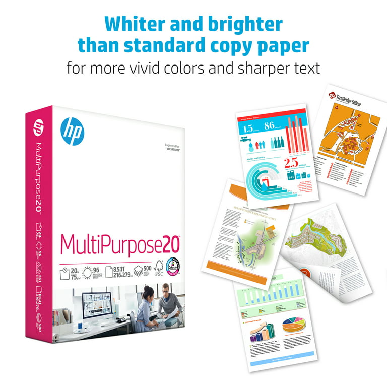 Basics Multipurpose Copy Printer Paper, 20 Pound, White, 96  Brightness, 8.5 x 11 Inch, 1 Ream , 500 Sheets Total