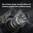 thumbnail image 3 of Blower Electric Air Duster Cordless Handheld Turbo Fan Air Blower with 21V Li Ion Battery for Patio Cleaning Blowing Leaves Dust Computer Keyboard Outdoor, 3 of 7