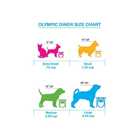 Platinum Pets Single Olympic Diner Feeder with Stainless Steel Dog/Cat Bowl, 1.25 cup/10 oz, Candy Apple Red