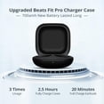 thumbnail image 3 of Estuche de carga Jinstyles Beats Fit Pro 700mAh inalámbrico negro, 3 of 8