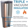 thumbnail image 6 of Cupture® Travel Tumbler Stainless Steel - 32 Oz (Titanium Grey), 6 of 14