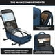 thumbnail image 4 of Mochila de viaje Maelstrom 35L impermeable para hombre y mujer, 4 of 7
