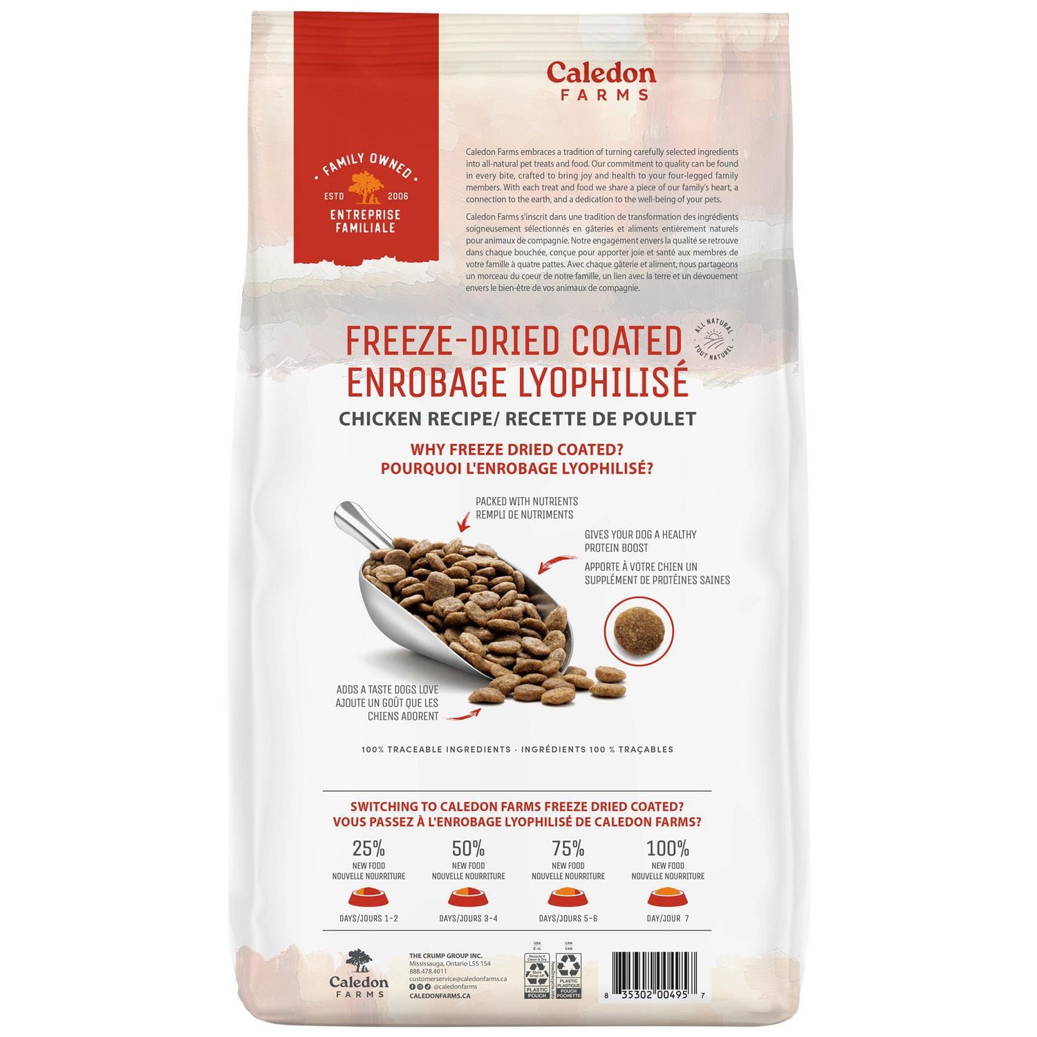 Caledon Farms all Natural Freeze-Dried Coated Chicken Recipe Premium Dry Dog Food 1.8kg, Freeze-Dried Coated Kibble Chicken