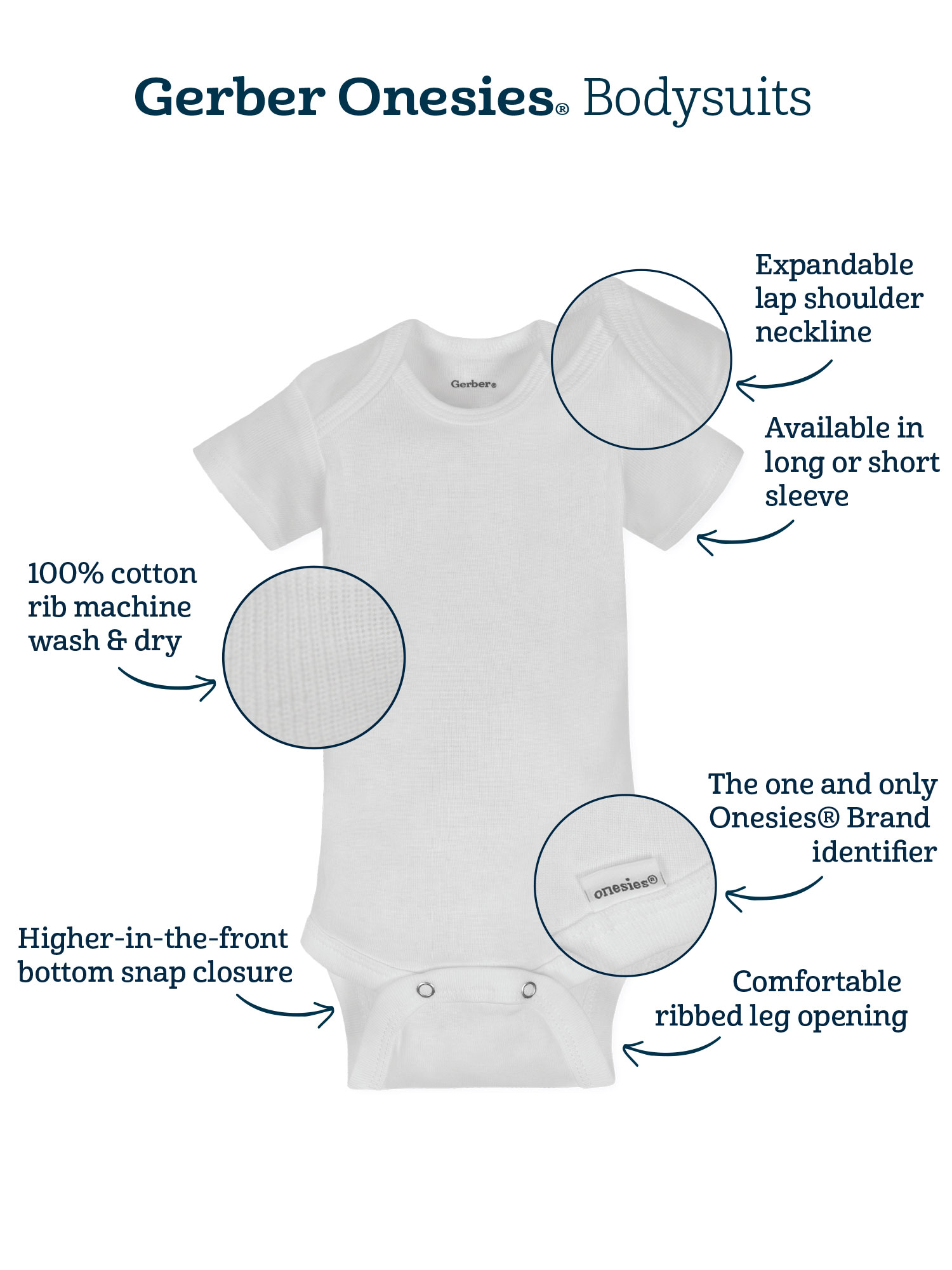 Gerber Onesies Brand Cotton Rib Bodysuits, 5-Pack photo 5