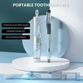 thumbnail image 3 of YAOMOBB Soft Bristle Toothbrush Compact Folding Travel Toothbrush Set Detachable Portable Brush for Travel, 3 of 6