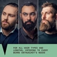 thumbnail image 5 of Striking Viking Beard Shampoo & Conditioner Set 10 oz Tea Tree Biotin Sulfate Free Beard Care, 5 of 9