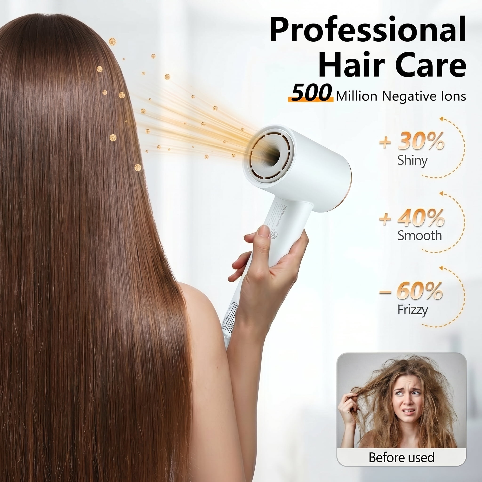 WHS High-Speed Ionic Hair Dryer, 110000 RPM Brushless Motor, 4 Temp Settings, Thermo Control, Lightweight Ergonomic Design