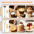 thumbnail image 5 of AGCAN Rechargeable Milk Frother Handheld, 3 Speed Adjustable Frother Wand with 2 Detachable Whisks, Portable Drink Mixer For Latte, Cappuccino, Hot Chocolate, Egg, White, 5 of 8