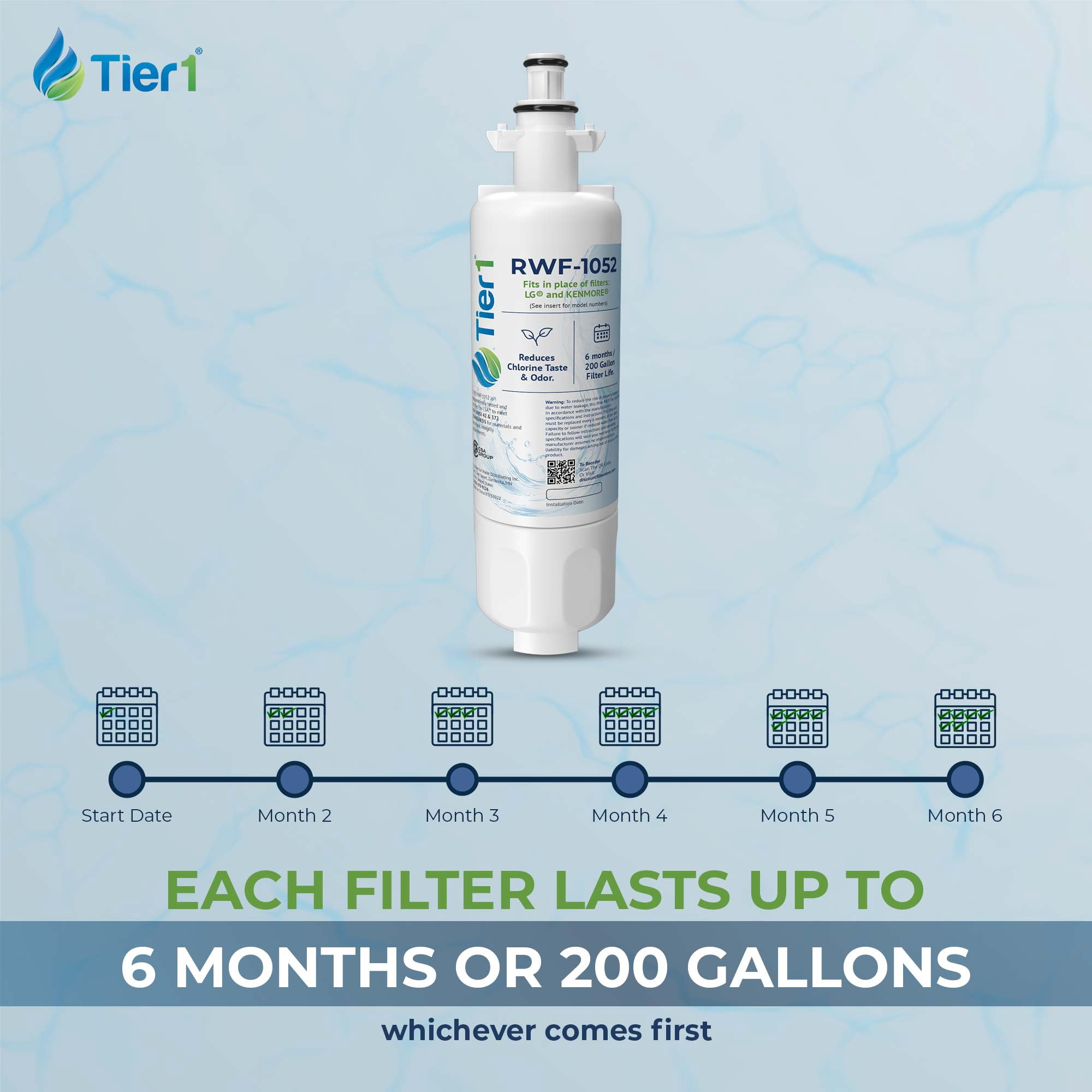 Tier1 RWF1052 ADQ36006101 Refrigerator Water Filter | Replacement for LG LT700P & Kenmore 9690 Fridge Filter - Up to 24 Months Supply | Easy Install | Odor Control | Great Tasting Water (4-pk)