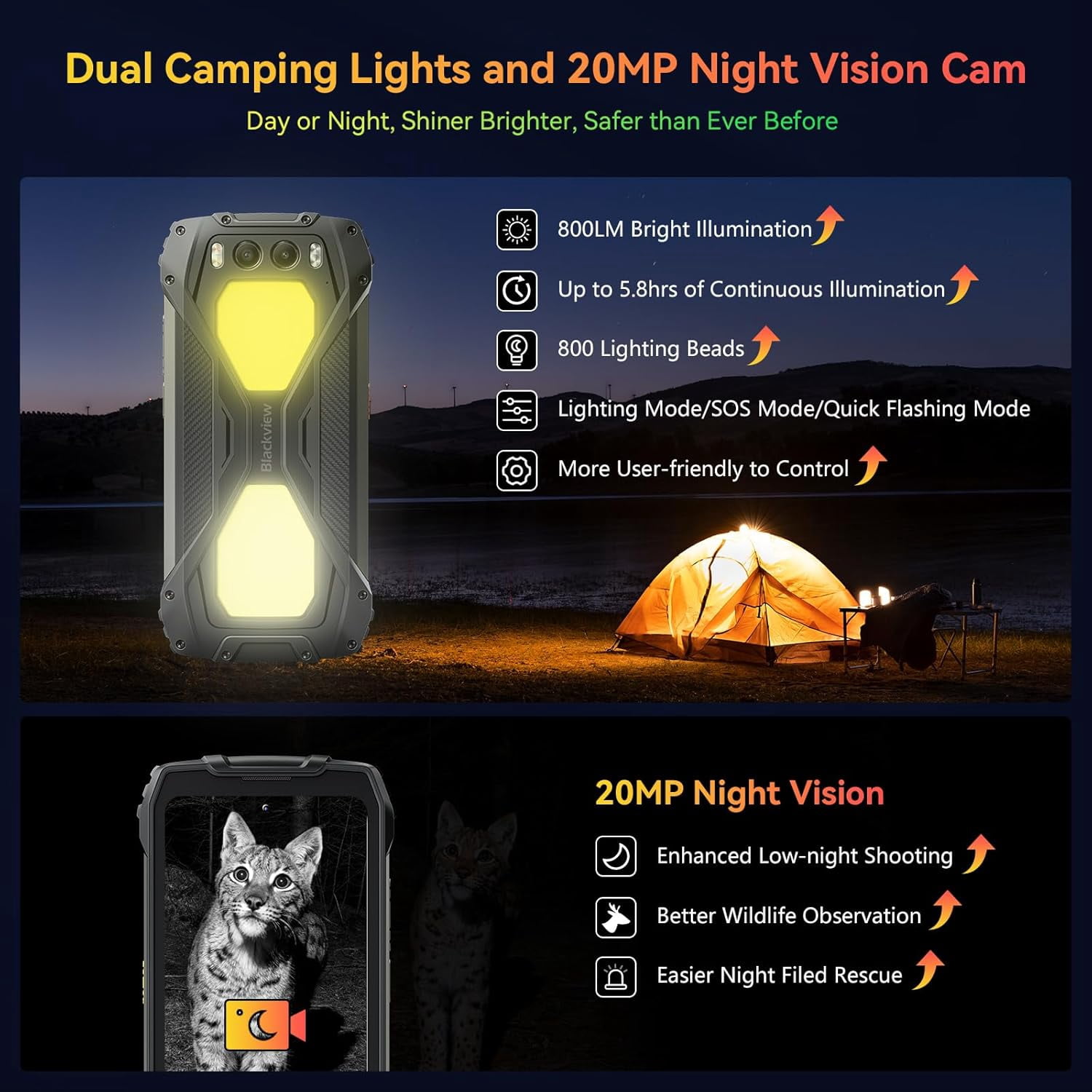 Blackview BV7300 Rugged Phone, 15000mAh/45W, Dual 800LM Camping Light, Night Vision Camera