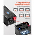 thumbnail image 4 of KFFKFF Pure Sine Wave Inverter Charger, 2000 Watt, DC 12V to AC 120V Power Inverter with LCD Display, Remote Control, Solar Inverter for Off-Grid Solar RV Boat Home, 4 of 9