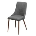 thumbnail image 5 of Noble House Beatrice Indoor Mid Century Fabric Dining Chairs, Set of 2, Light Gray, 5 of 12