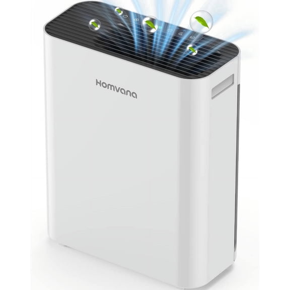 Air Purifier for Home Larger Room Bedroom, H13 True HEPA Filter Purifiers Cleaner, with Auto Mode, Quality Indicator, SilentAir Tech, Ozone Free Pets Allergies Smokers Dust Pollen etc