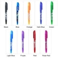 thumbnail image 4 of Mistaha Erasable Gel Ink Pen 0.5mm Tip in Rose Red - Rewrite Without Damaging Documents, 4 of 6