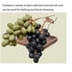 thumbnail image 4 of Handmade Grape Soap, Grape Soap on a Ropes, Decorative Soaps Bars Home Decor, 4 of 5
