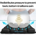 thumbnail image 4 of Travel Cushion, 2025 New  Travel Cushion Airplane Seat, 3D Air Cell Cushion, Office Chair Cushion, Comfortable Travel Air Seat Cushion for Hemorrhoids & Prostate, 4 of 8