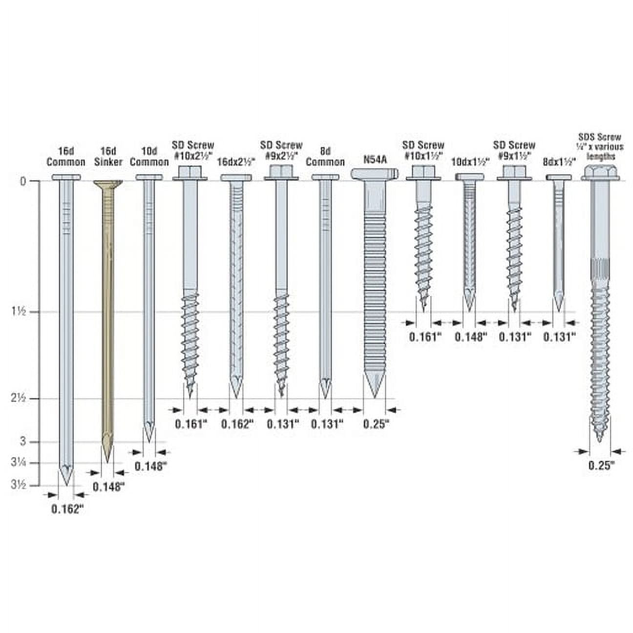 1/4 x 5 Simpson Strong-Drive® SDS Heavy-Duty Connector Screw Double-Barrier Coating - Pack (25)