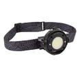 thumbnail image 1 of LED recargable de Faro, Diadema Desmontable IPX3 Impresión de la empresa Leche Magnética Luz para la Tienda Al Aire Libre, 1 of 7