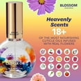 thumbnail image 2 of Blossom Scented Cuticle Oil (0.92 oz) - Spring Bouquet, 2 of 6