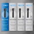 thumbnail image 4 of Waterdrop 17UA 3 Years Under Sink Water Filter System-Reduces Lead, Chlorine, Bad Taste & Odor-Under Counter Water Filter Direct Connect to Kitchen Fa, 4 of 9